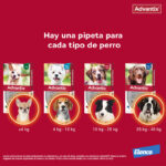 Pipetas Antiparasitarias Advantix Perros  Pack 4 Unidades – Protección Completa - Imagen 3